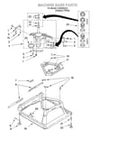 Machine base