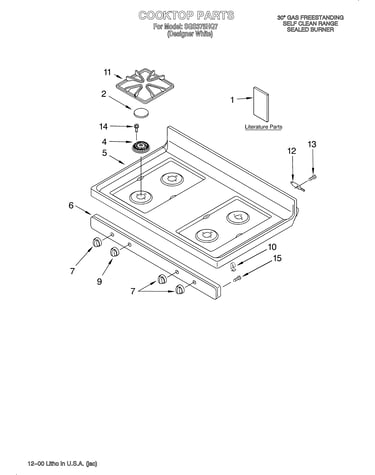 Cooktop/literature