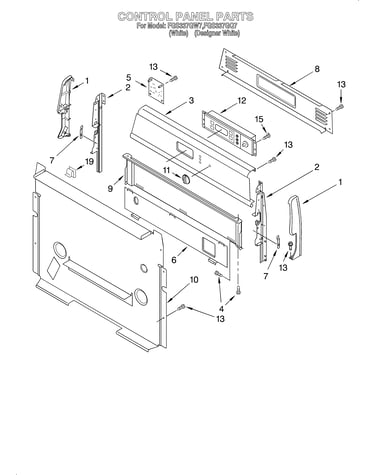 Control panel