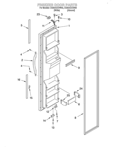 Freezer door
