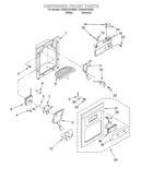 Dispenser front