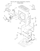 Airflow & control/literature
