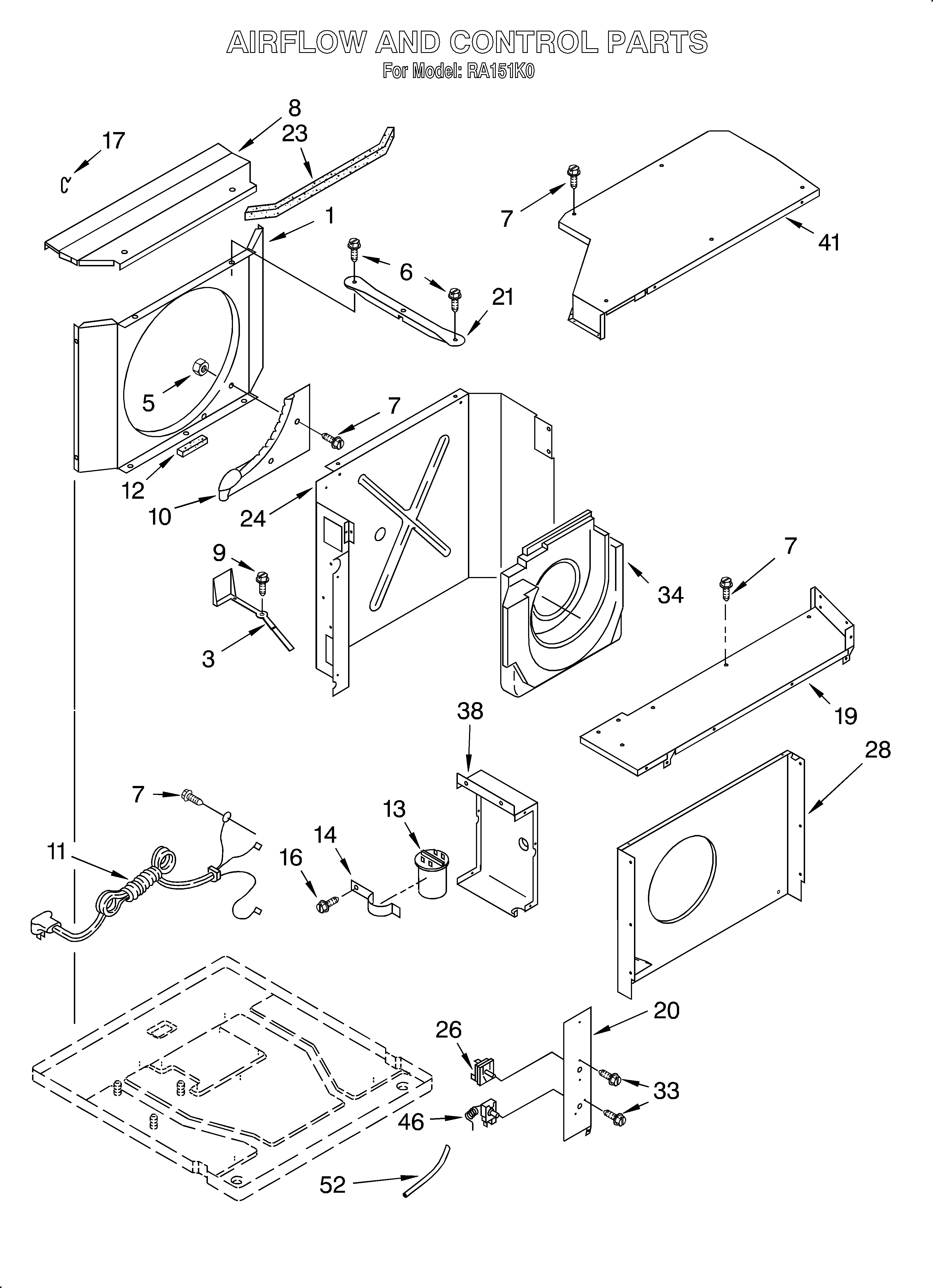 Airflow and control