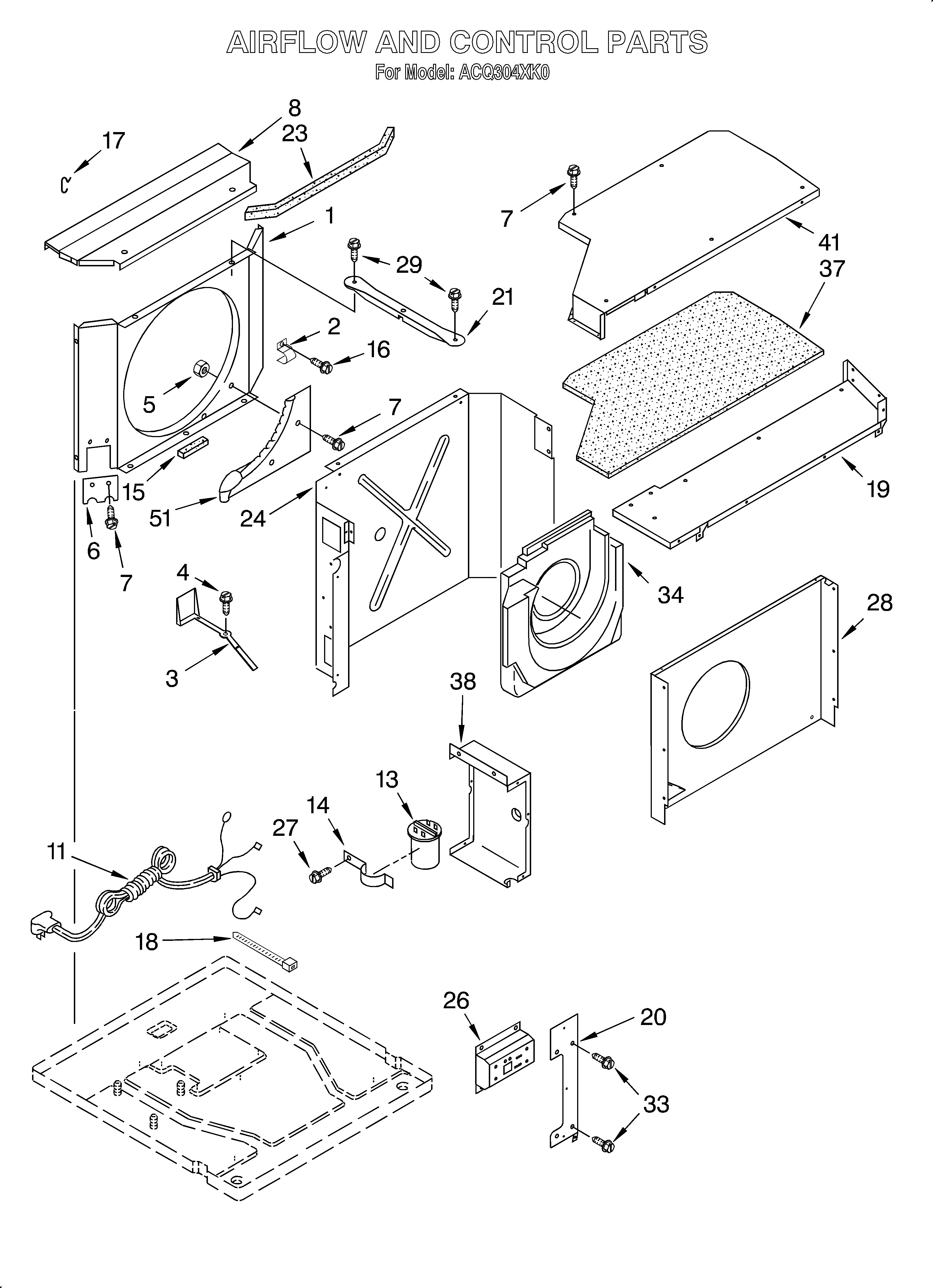 Air flow and control