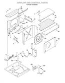 Air flow and control