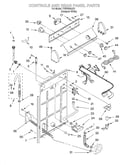 Controls and rear panel