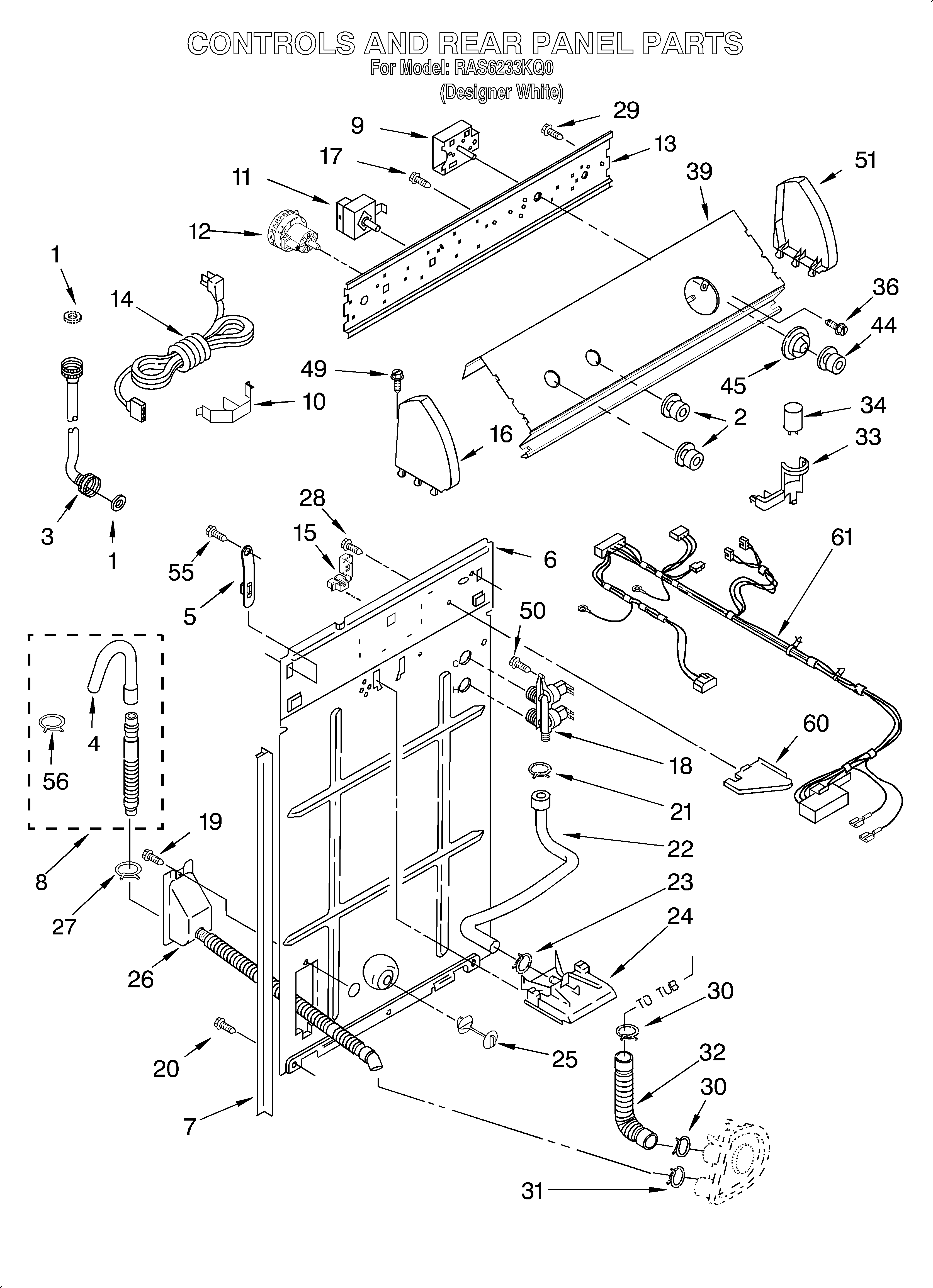 CONTROLS AND REAR PANEL