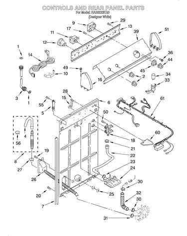 Controls and rear panel