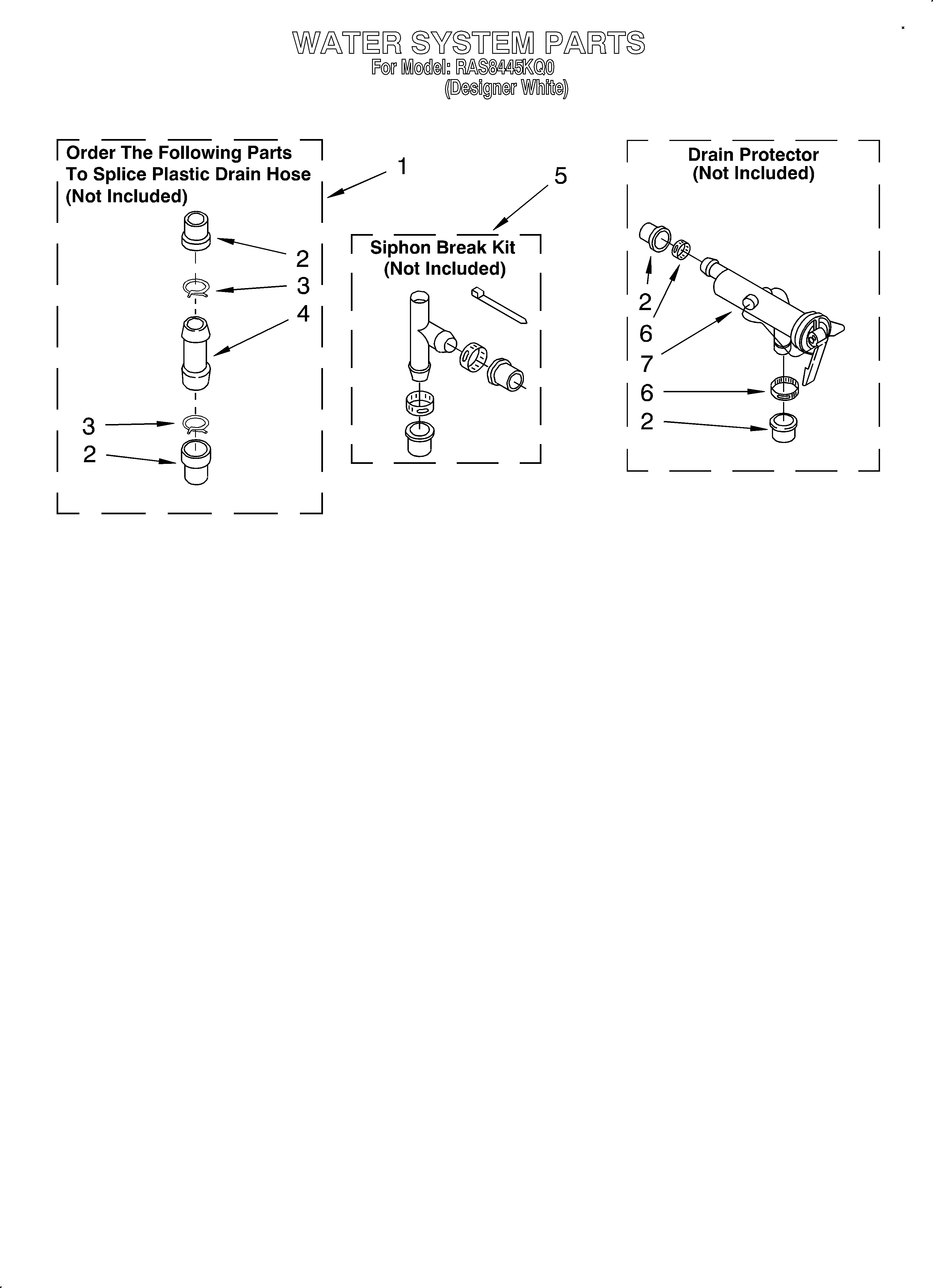 WATER SYSTEM