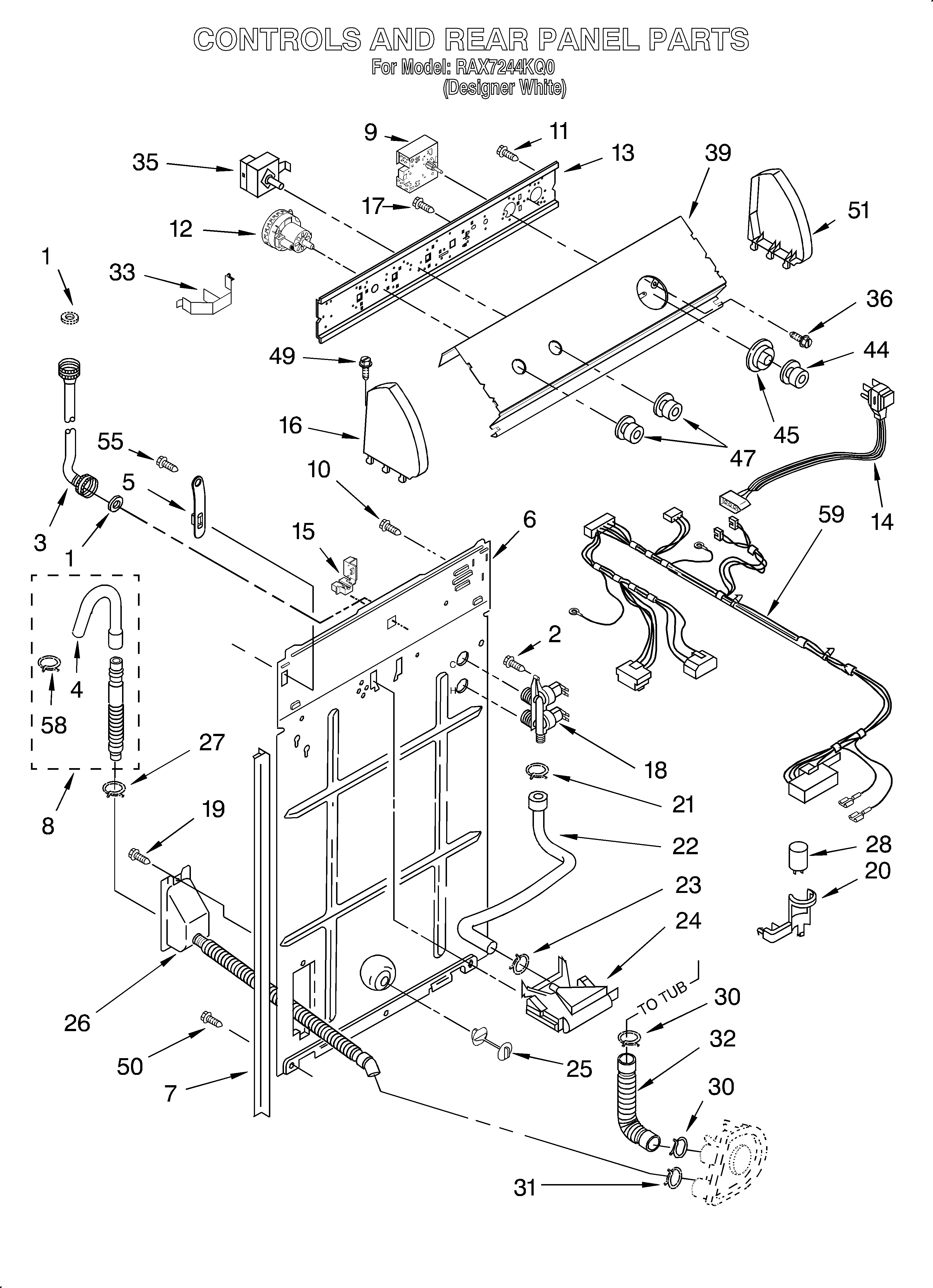 Controls and rear panel