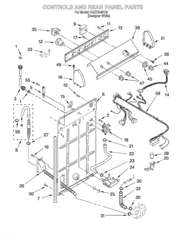 Controls and rear panel