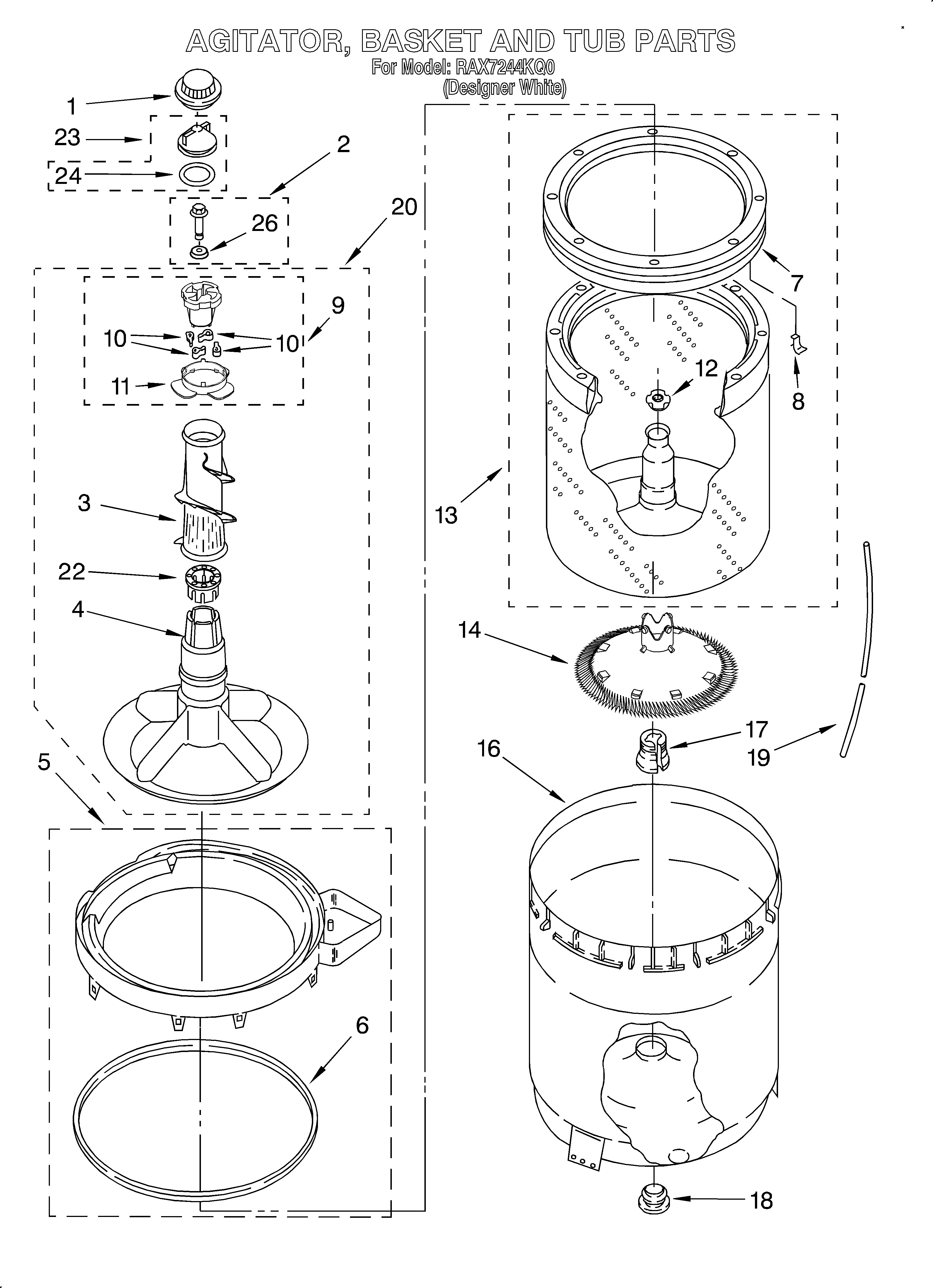 Agitator, basket and tub