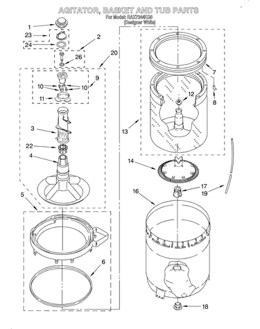 Agitator, basket and tub