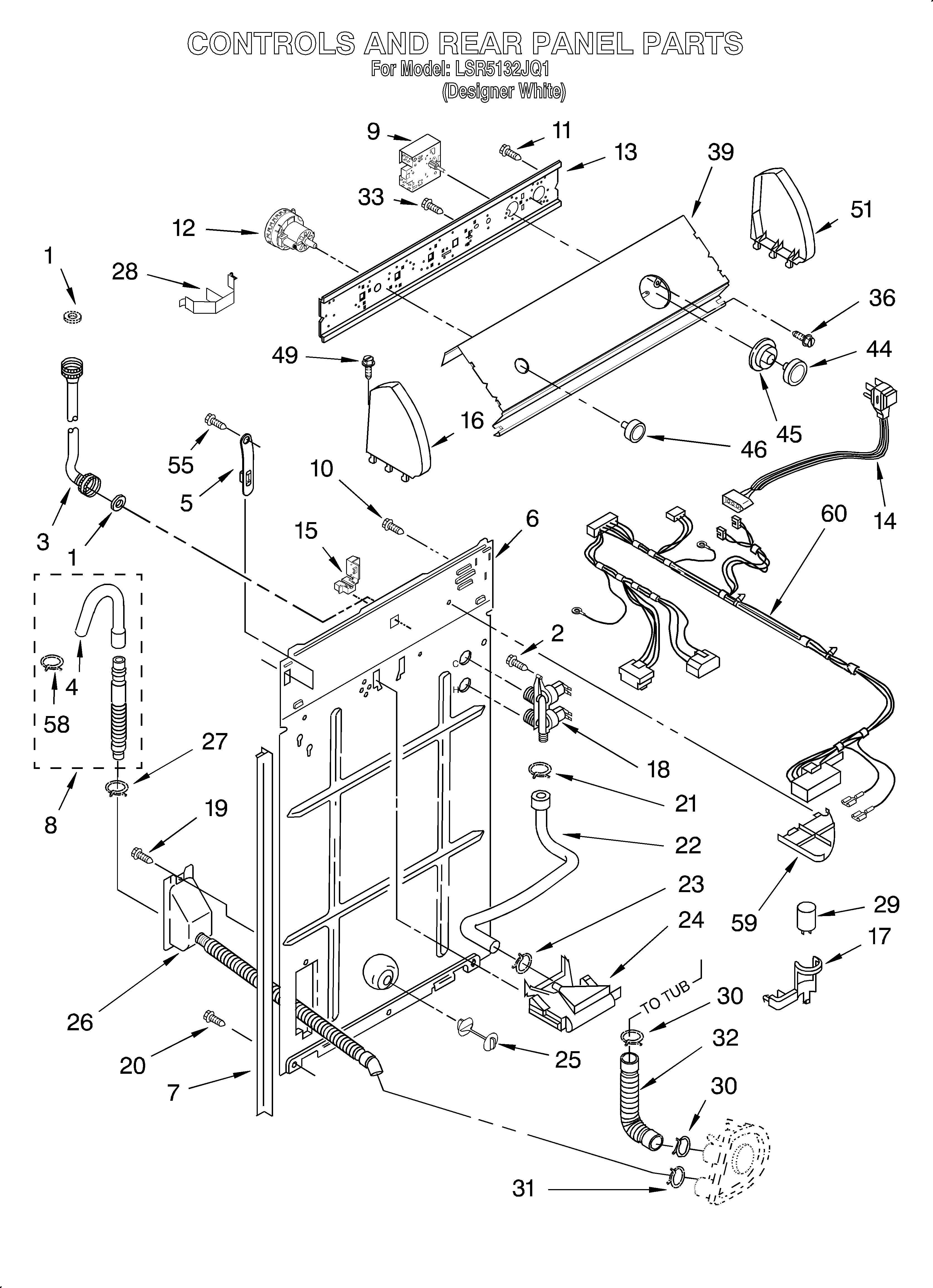 Controls and rear panel