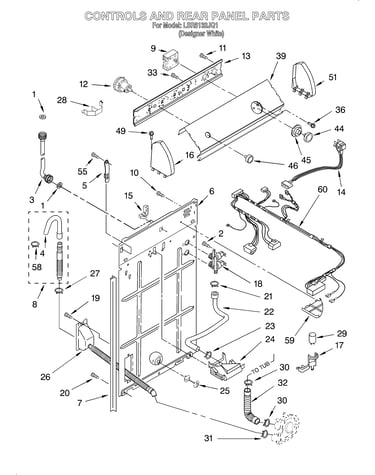 Controls and rear panel