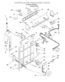 Controls and rear panel