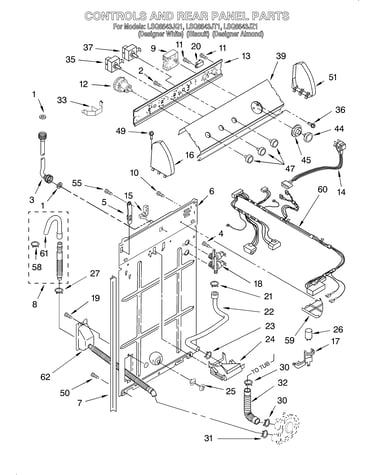 Controls and rear panel