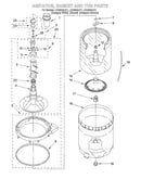 Agitator, basket and tub