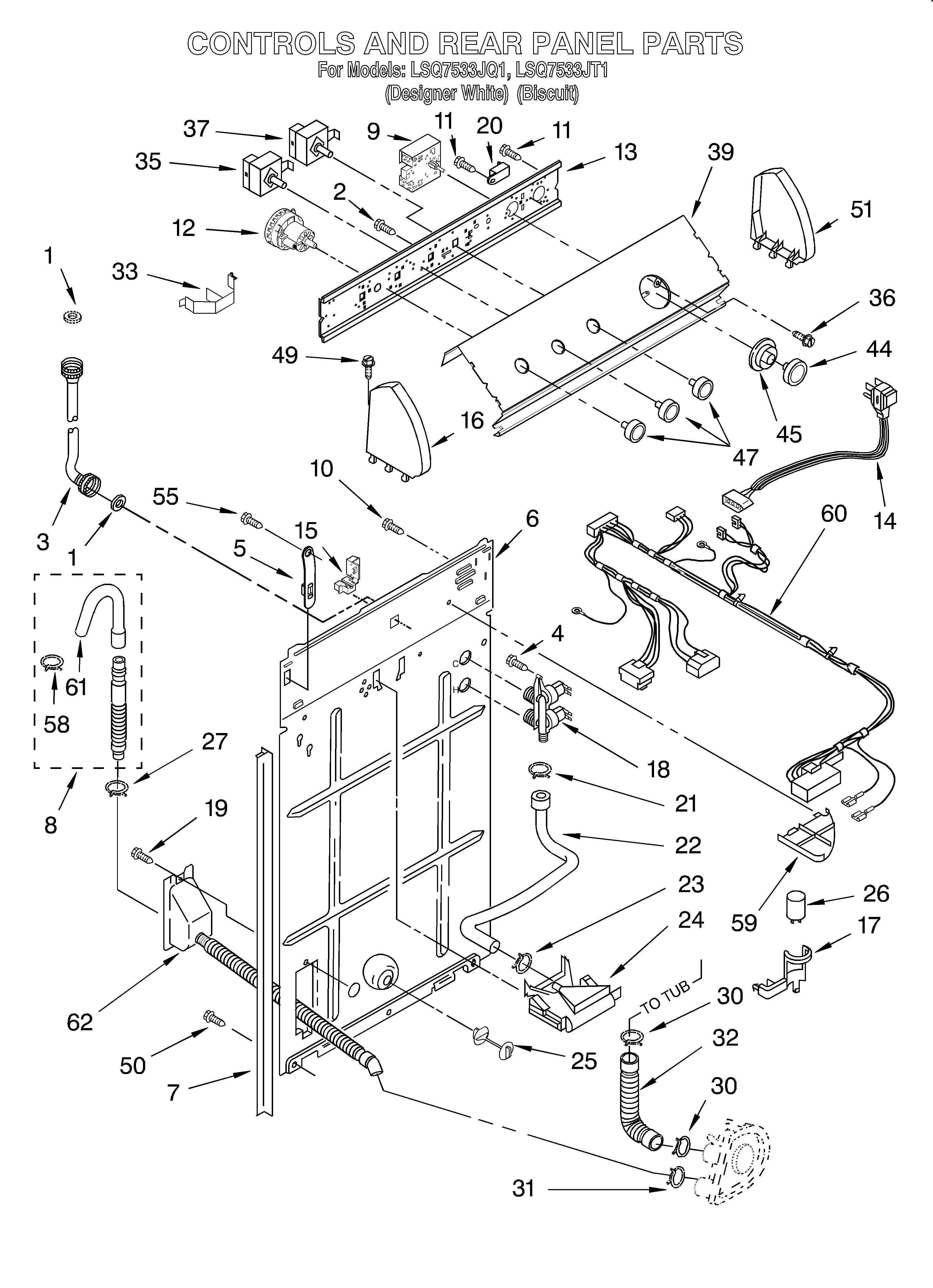 Controls and rear panel