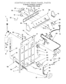 Controls and rear panel