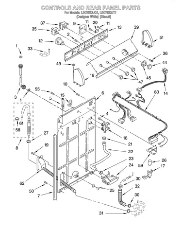 Controls and rear panel
