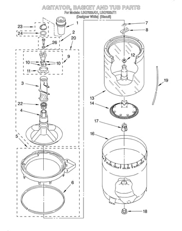 Agitator, basket and tub