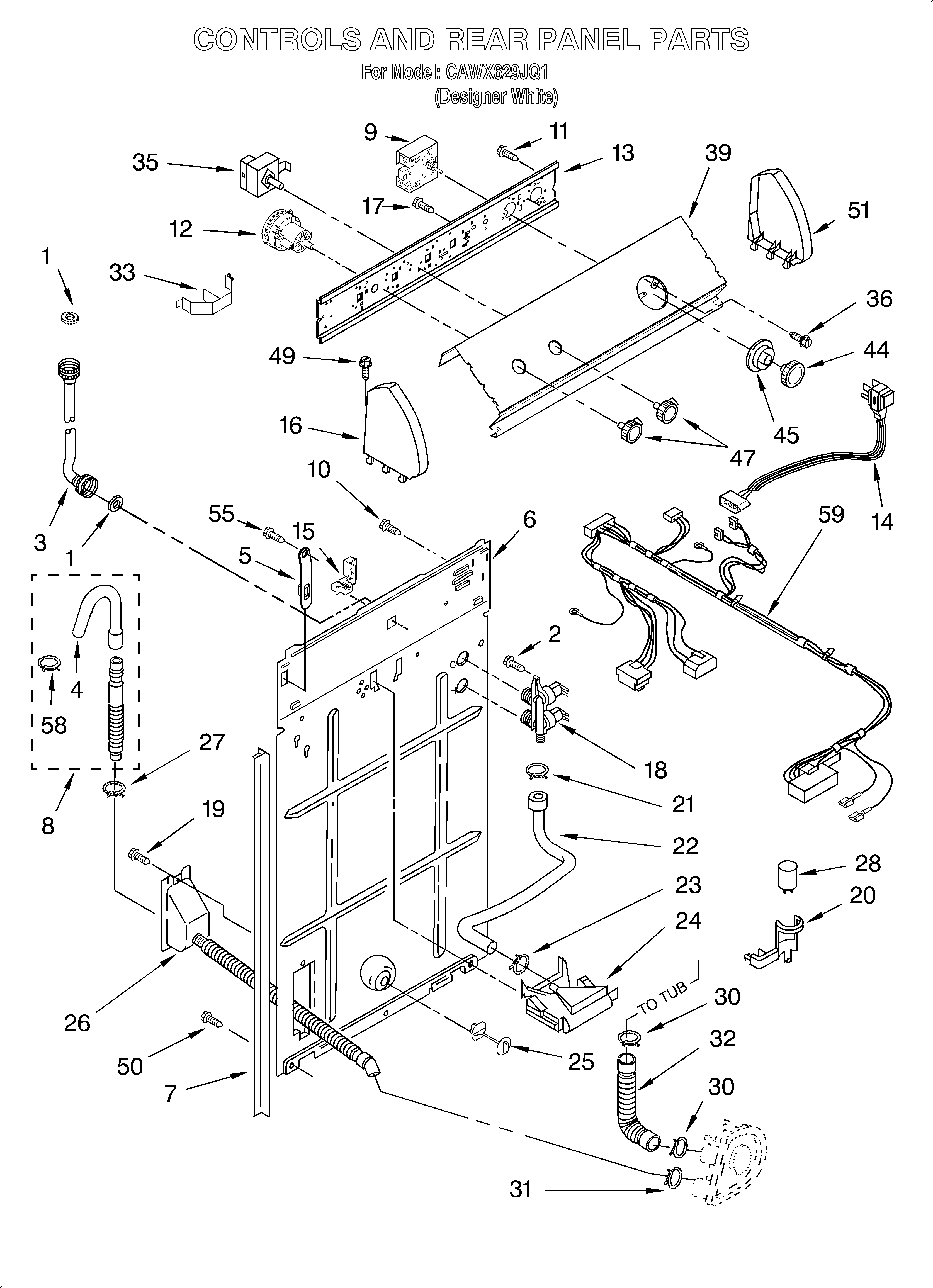 Controls and rear panel