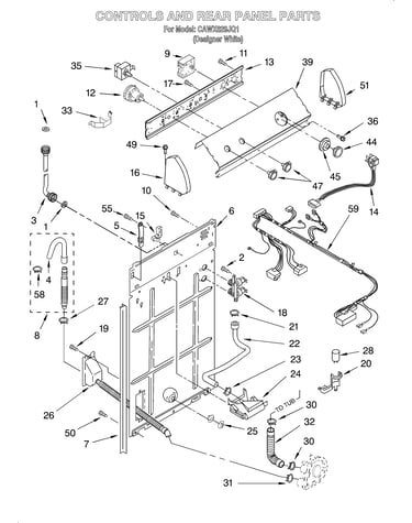 Controls and rear panel