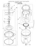 Agitator, basket and tub