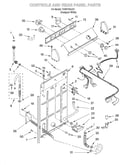 Controls and rear panel