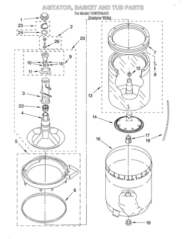 Agitator, basket and tub