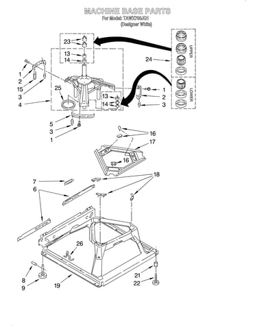 Machine base