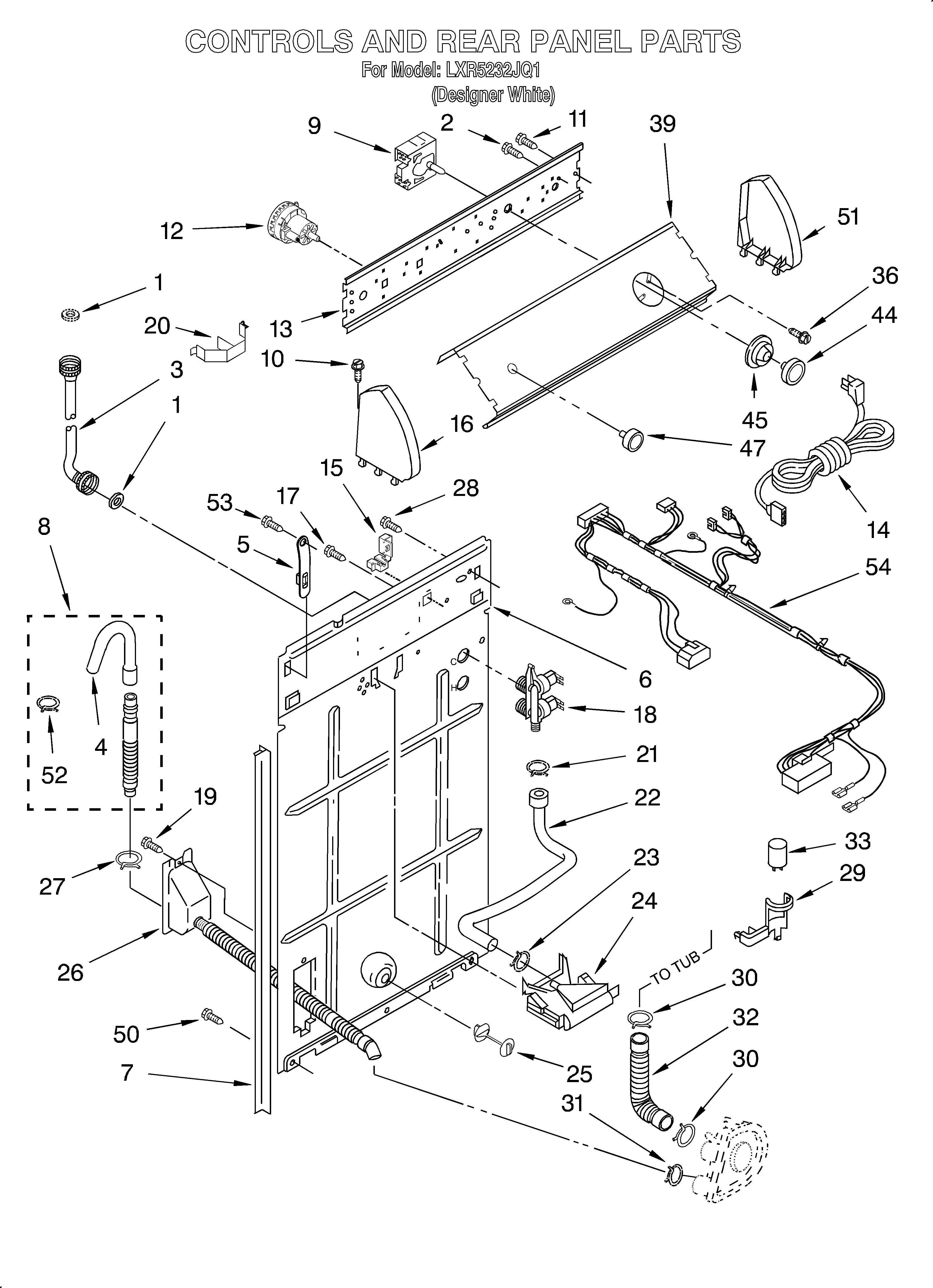 Controls and rear panel