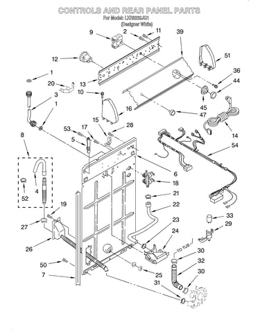 Controls and rear panel
