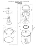 Agitator, basket and tub