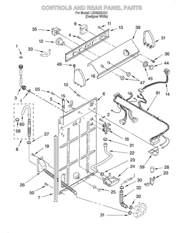 Controls and rear panel