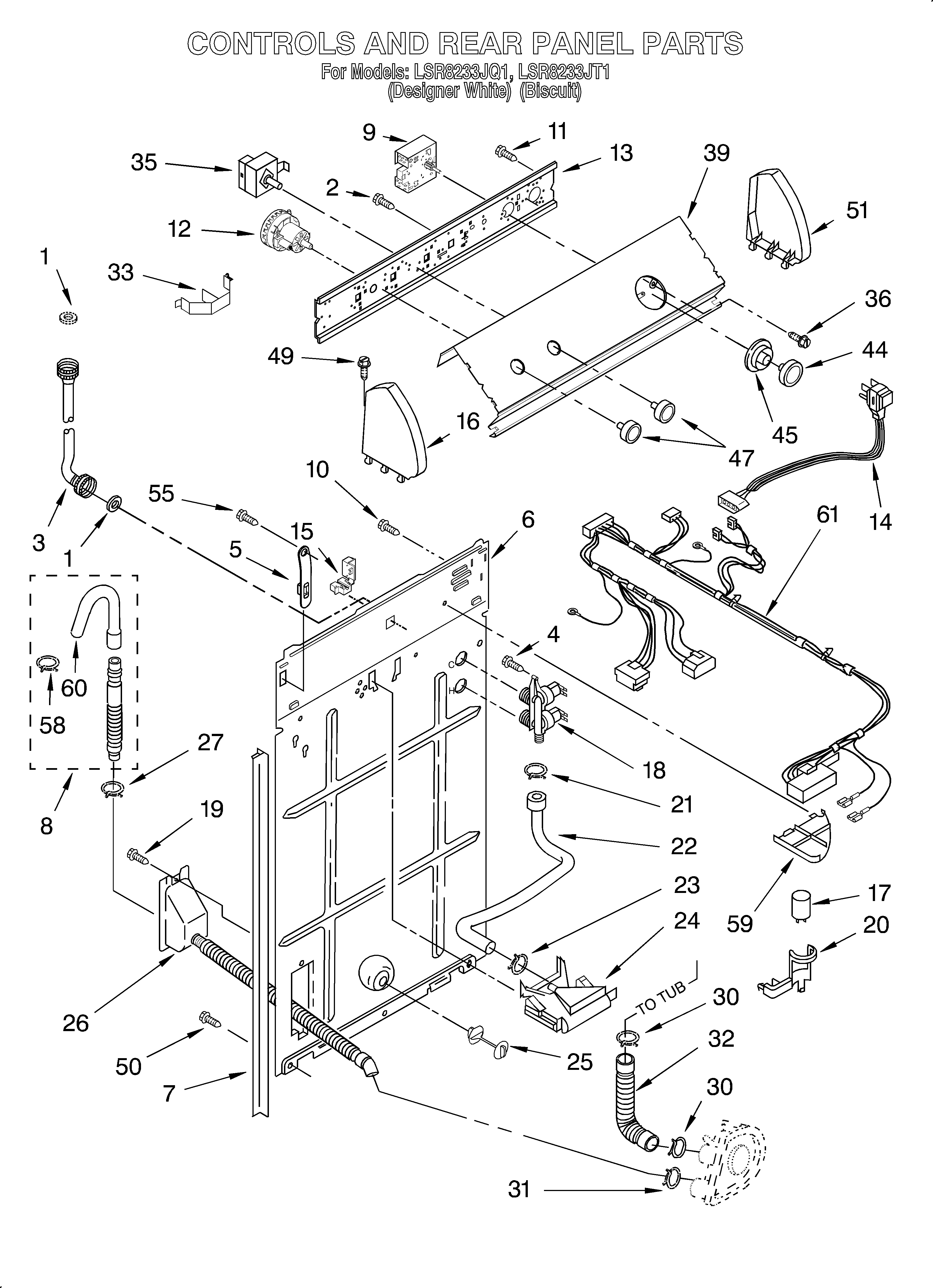 Controls and rear panel