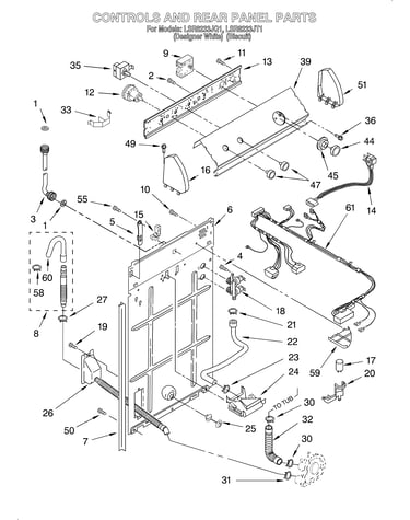 Controls and rear panel