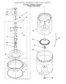 Agitator, basket and tub
