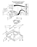 Machine base