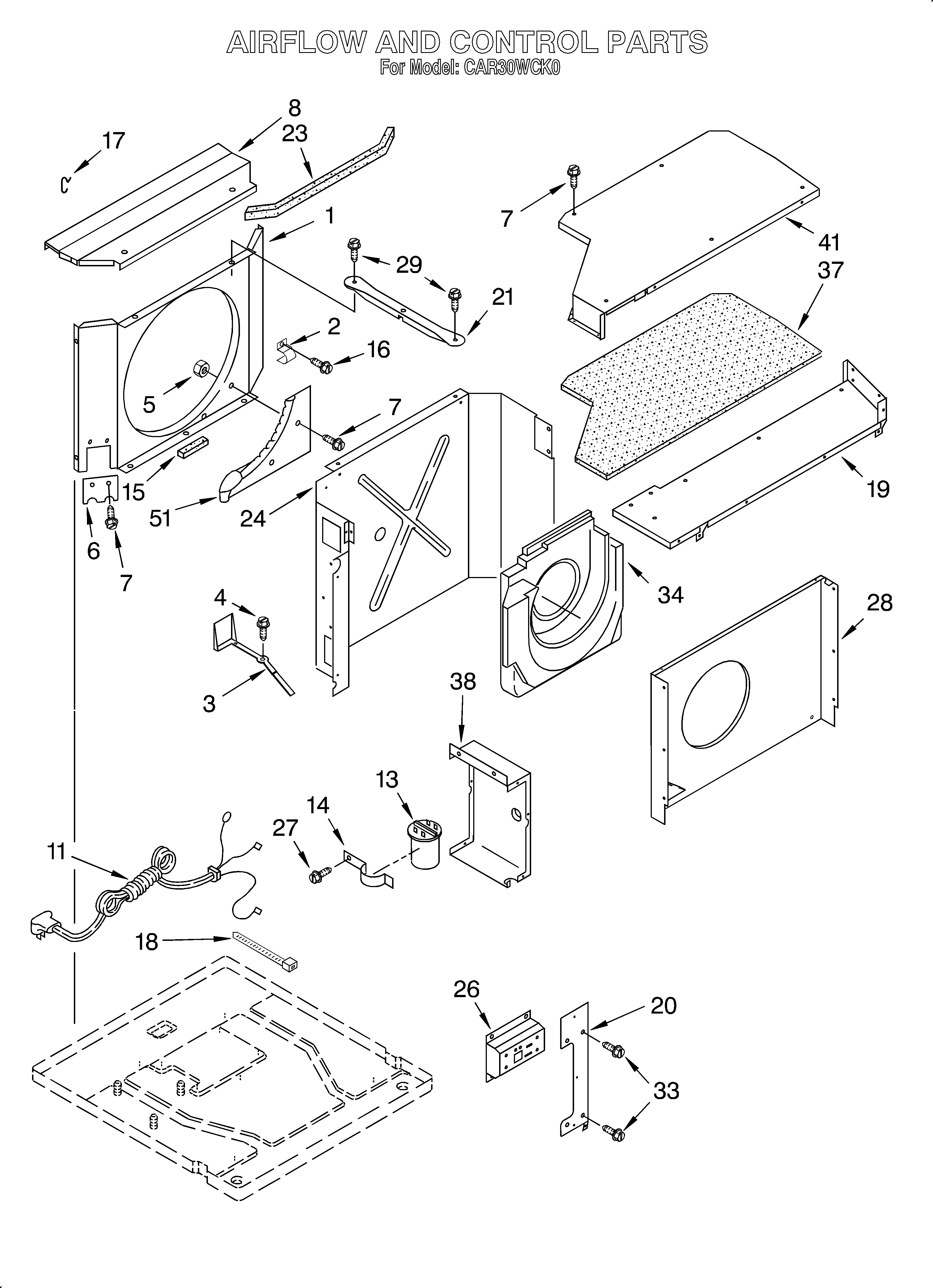 Air flow and control