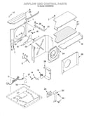 Air flow and control