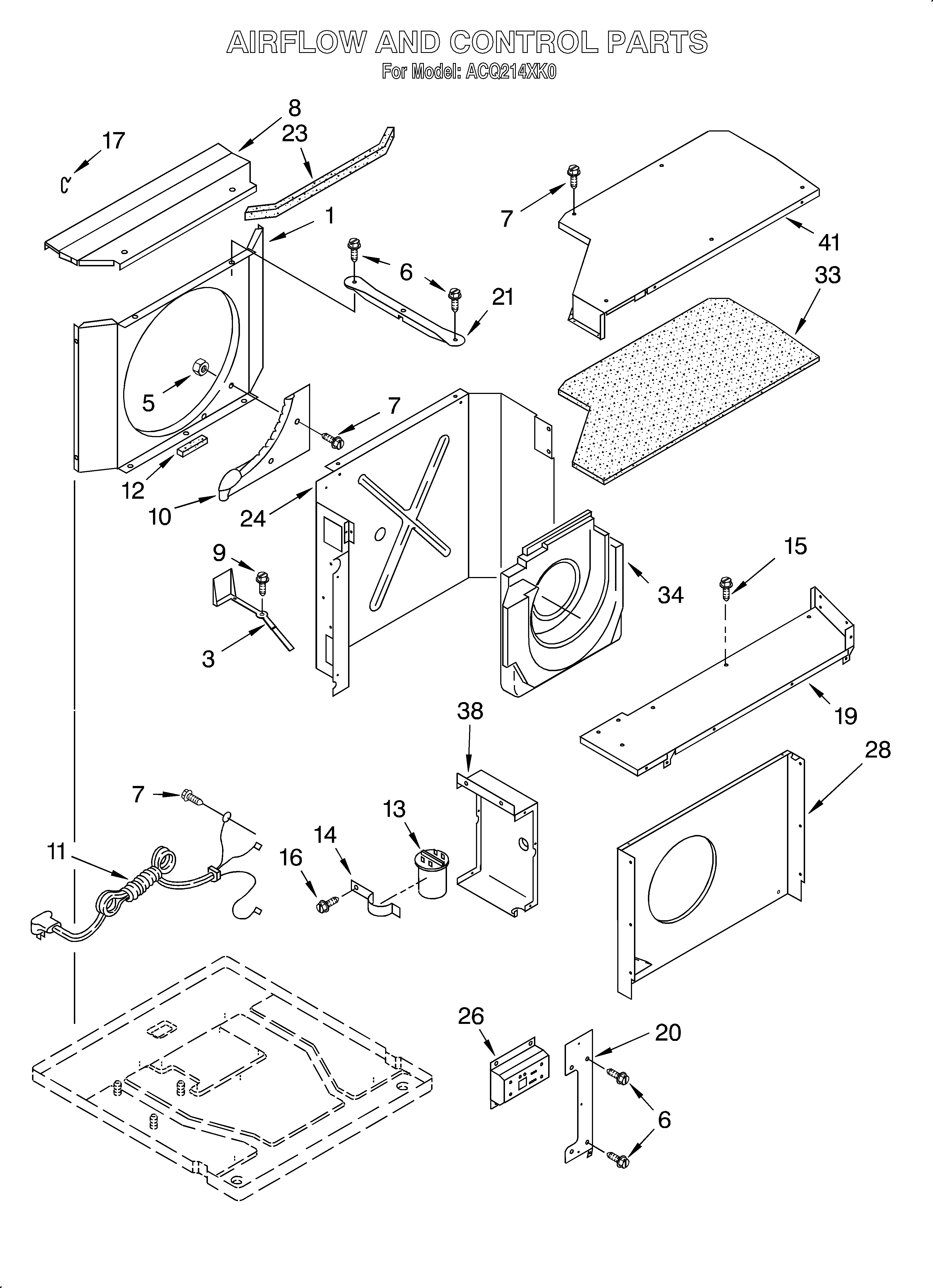 Air flow and control