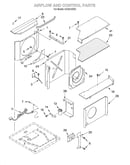 Air flow and control