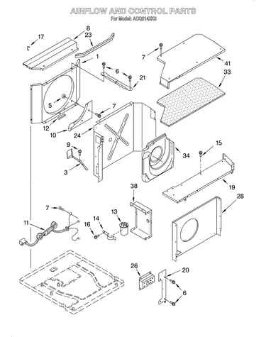 Air flow and control