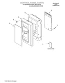 Control panel/literature