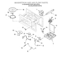 Magnetron and air flow