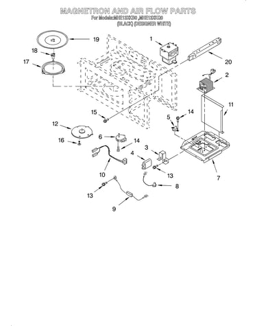 Magnetron and air flow