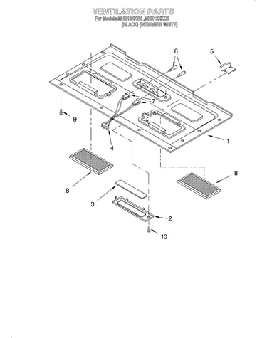 Ventilation