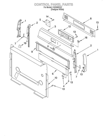 Control panel